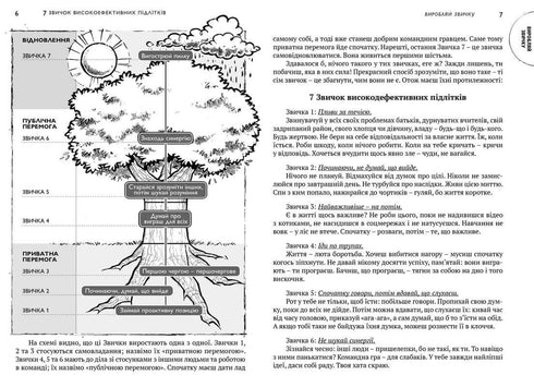7 звичок високоефективних підлітків