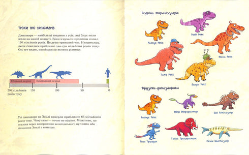 Друзяки-динозаврики. Пошуки скарбів