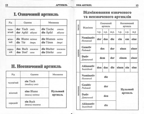 "Die Grammatik der deutschen Sprache in Tabellen und Diagrammen"
