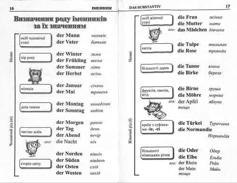 "Die Grammatik der deutschen Sprache in Tabellen und Diagrammen"