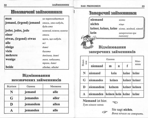 "Die Grammatik der deutschen Sprache in Tabellen und Diagrammen"