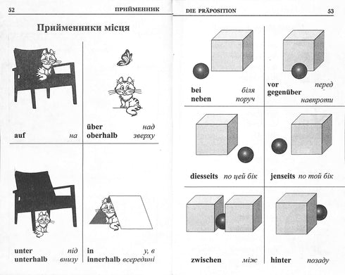 "Die Grammatik der deutschen Sprache in Tabellen und Diagrammen"