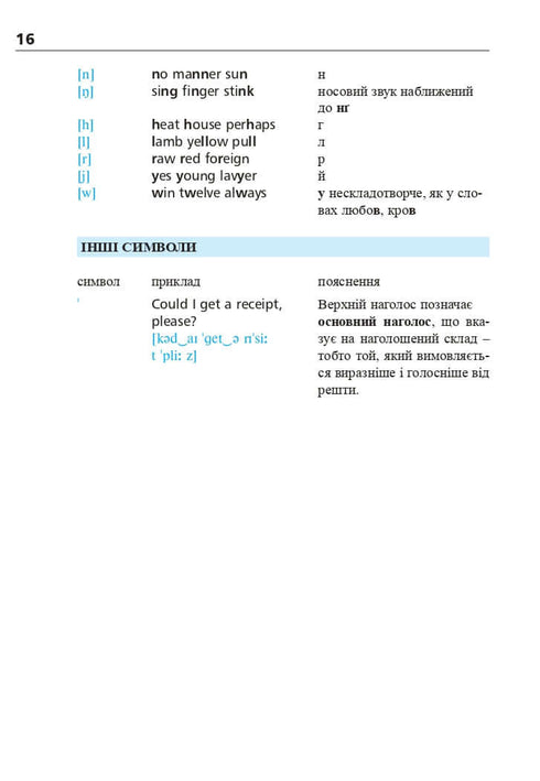 Englisch in 4 Wochen. Intensivkurs Englisch mit elektronischer Audio-App. Niveau 2