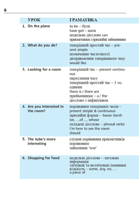 Englisch in 4 Wochen. Intensivkurs Englisch mit elektronischer Audio-App. Niveau 2