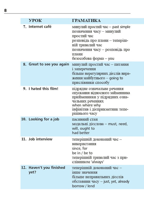 Englisch in 4 Wochen. Intensivkurs Englisch mit elektronischer Audio-App. Niveau 2