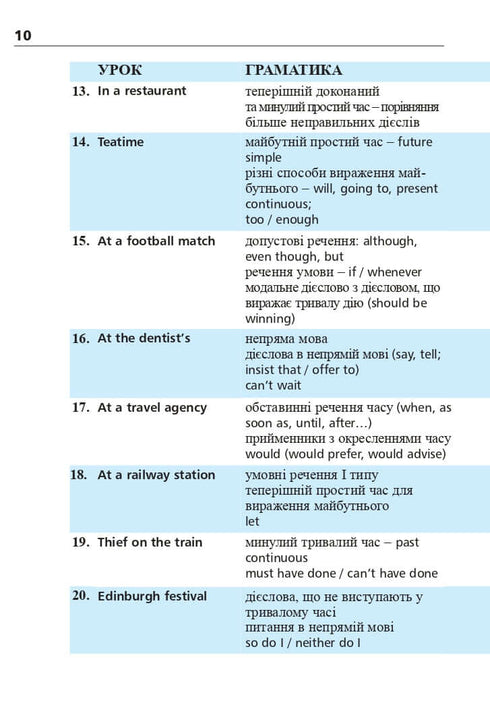 Englisch in 4 Wochen. Intensivkurs Englisch mit elektronischer Audio-App. Niveau 2