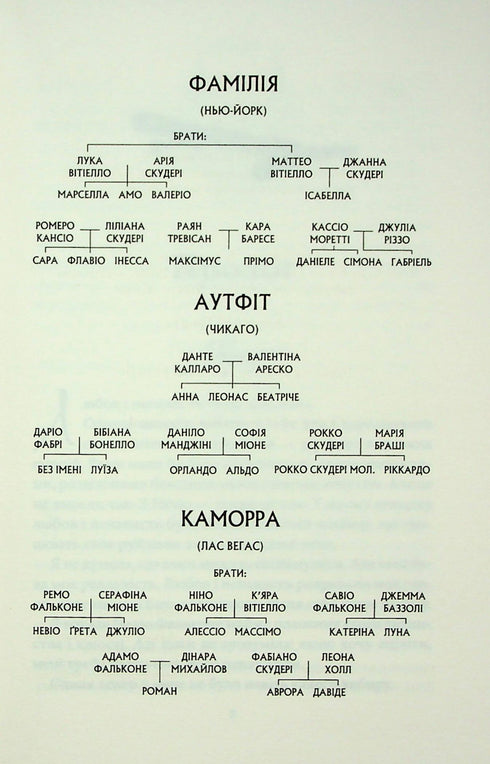 Through Madness I Destroy. Part 5 - 9786171514195