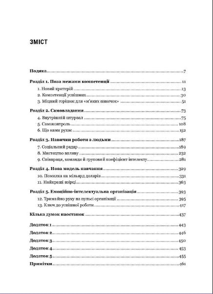 Emotionale Intelligenz im Geschäftsleben