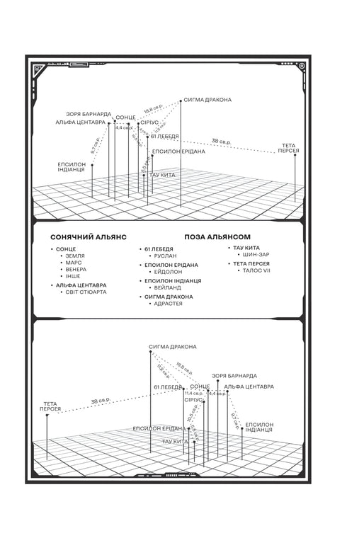 Christopher Paolini. Fraktales Rauschen - 9786178225247