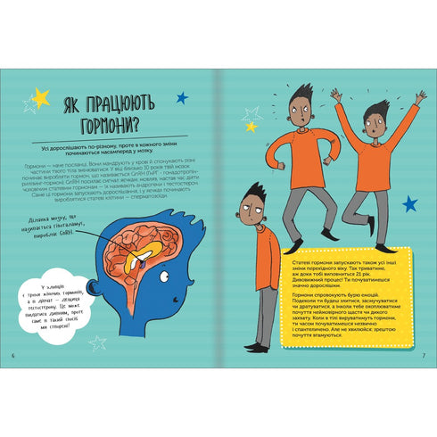 Як я дорослішаю. Посібник для хлопців