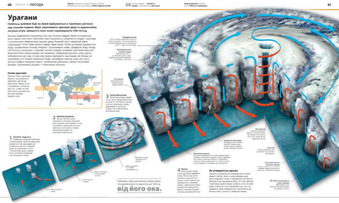 Enzyklopädie des Wissens - 9786170989451