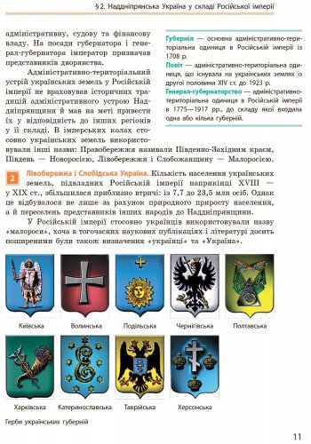 Історія України. Підручник. 9 клас