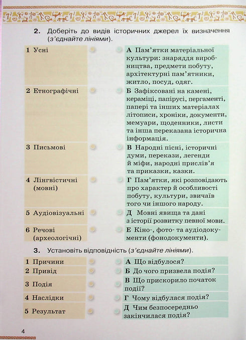 Geschichte der Ukraine. Weltgeschichte. Arbeitsheft. 6. Klasse