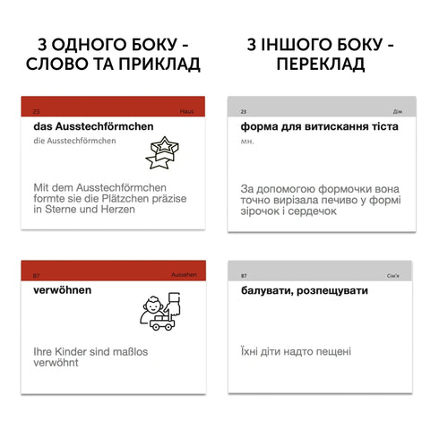 German Vocabulary Cards English Student B2–Upper Intermediate - 9786177702107