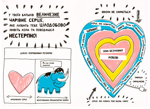 Книжка, яка нарешті пояснить тобі геть усе про батьків