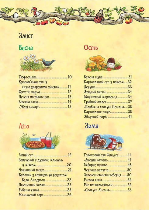 Кухарська книга Петсона та Фіндуса