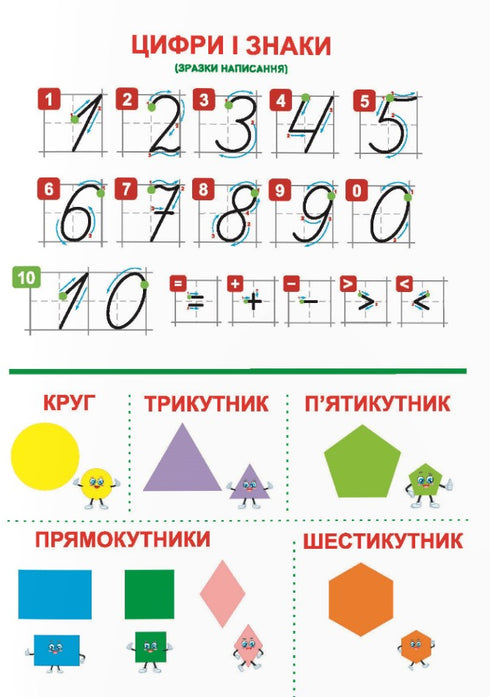 Mathematics: complete course of preparation for school - 9786178678340