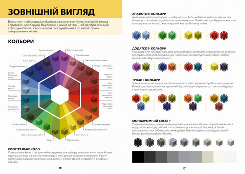 MINECRAFT Architektenhandbuch