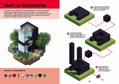 MINECRAFT. Довідник Червоного каменю