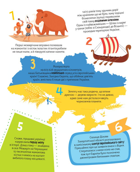 My Ukraine. 100 interesting facts