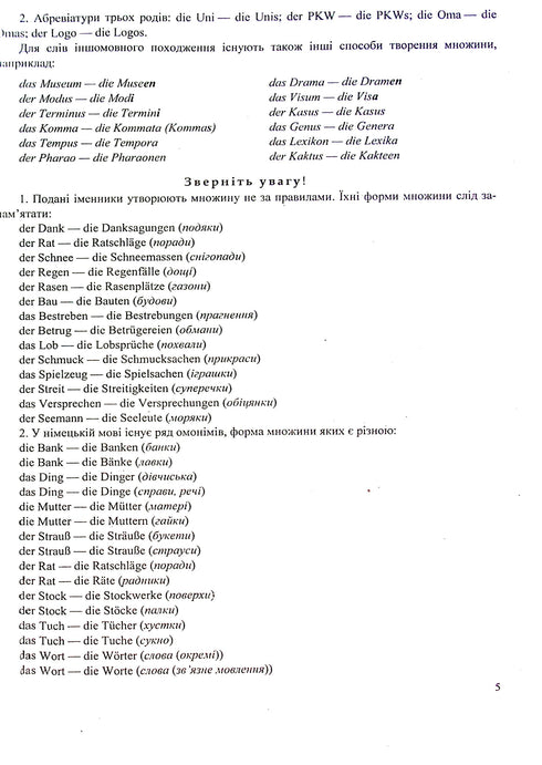 Deutsch. Umfassende Vorbereitung auf ZNO/NMT 2025