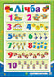 Плакат. Лічба до 10