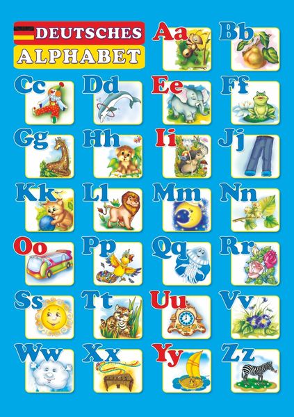 Poster. German alphabet