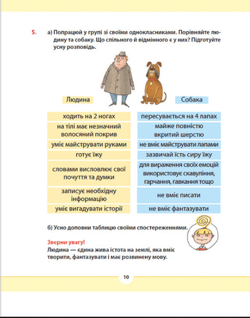 Muttersprache für Engagierte. 2. Klasse. Teil 2