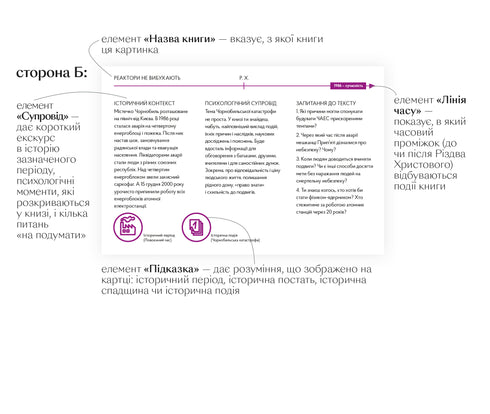 Reaktoren explodieren nicht. Eine kurze Geschichte der Katastrophe von Tschernobyl