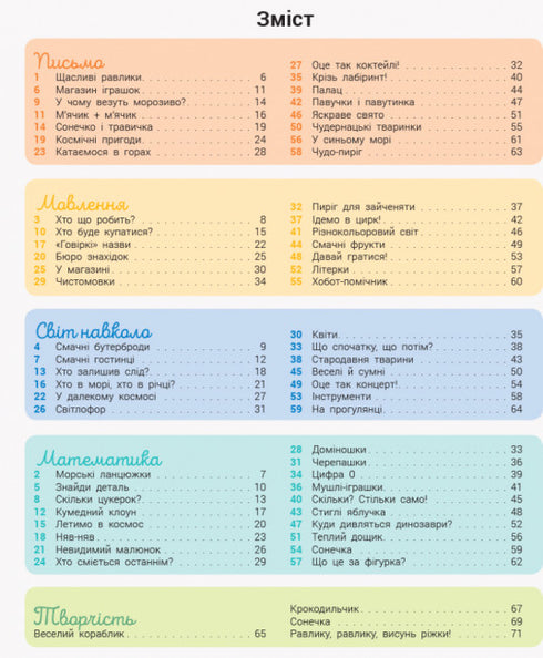 Розвивалочка з песиком Платоном. 4-5 років