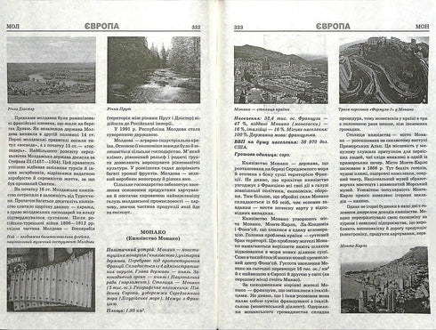 Großer Nachschlagewerk. Länder der Welt