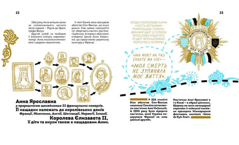 Sie haben die Welt verändert. Bedeutende Frauen der Ukraine