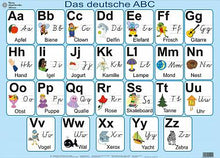 Das deutsche ABC. Plakat. NUSCH